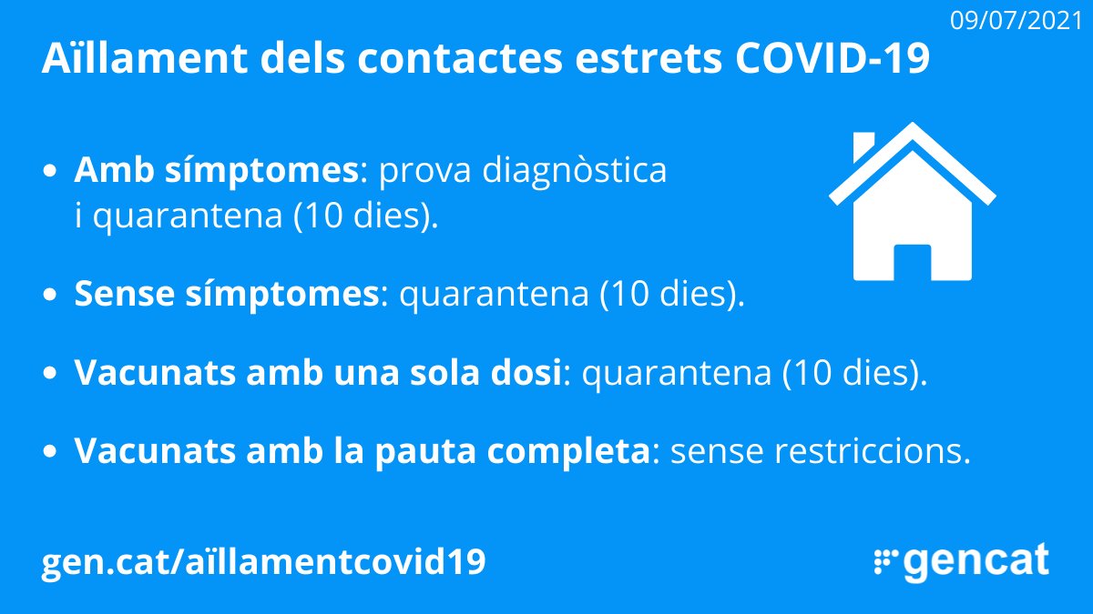 🏠 Els casos positius de #COVID19 i els contactes estrets que no estiguin vacunats del tot han de respectar estrictament la #quarantena de 10 dies i quedar-se a casa. 

⚠️ Reduir la transmissió del virus és cabdal per evitar més contagis.

Més informació a gen.cat/aillamentcovid…