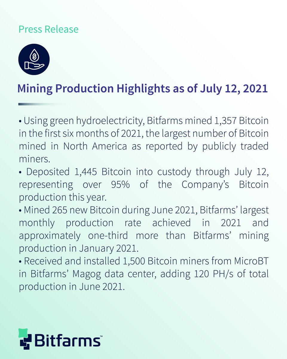 Bitfarms_io's tweet image. 📣 Bitfarms, currently powering an estimated 1.5% of the #Bitcoin network with greater than 99% green hydroelectricity, announces a $BTC production update.