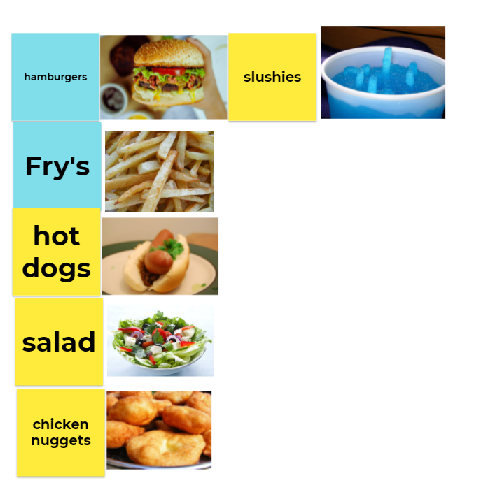 MsHickeytvdsb's tweet image. Such an exciting week so far in AT Summer Camp. Ss have used Read and Write and created Jamboard Jams and started their Google sites! More to come. Big thanks to @AMick92987834 for co-teaching this with me! #GoodForAllTech
@rferrara10 @RAndrewCanham @JES4V4RD @TVDSBAT