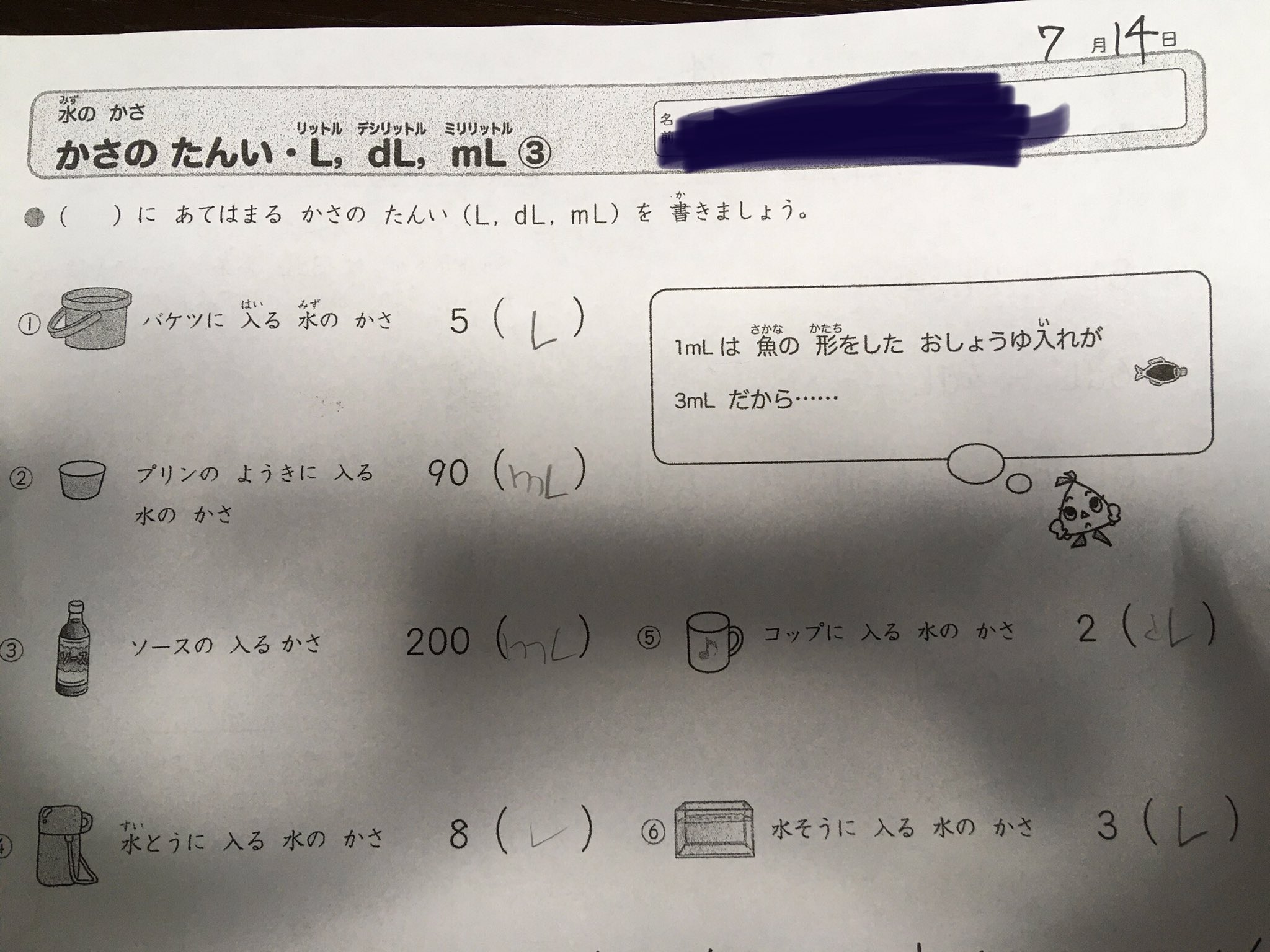 水のかさ Twitter Search Twitter