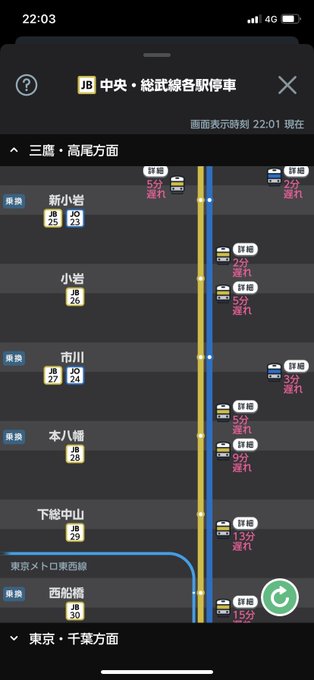 人身事故 総武線 津田沼駅で人身事故発生 運転見合わせ 目の前で人身事故きっつ ブルーシートやら救助隊やら大変 まとめダネ 人身事故 総武線 津田沼駅で人身事故発生 運転見合わせ 目の前で人身事故きっつ ブルーシートやら救助隊やら大変 まとめダネ