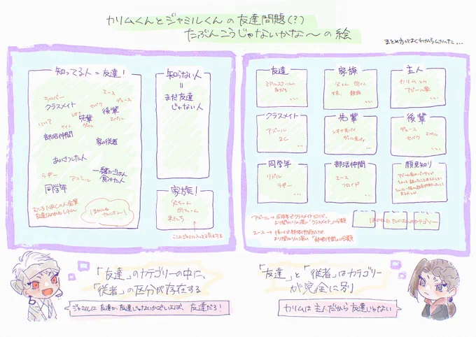 これはイベみる前に花火ジャくんをお迎えして友だち発言にうわ～～～ッってなって描いたやつ 