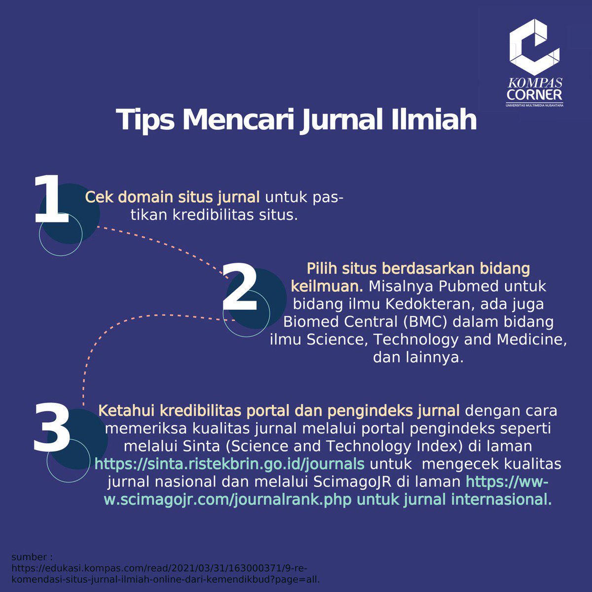 kompascorner's tweet photo. [Tips dan Rekomendasi Situs Pencarian Jurnal Ilmiah]

Yuk, simak tips mencari jurnal ilmiah dan rekomendasi situs jurnal ilmiah online dirangkum dari laman Instagram Ditjen Dikti oleh kak Ayunda Pininta Kasih.

#KompasCorner
#KCUMN https://t.co/Qd61NPQ7OW