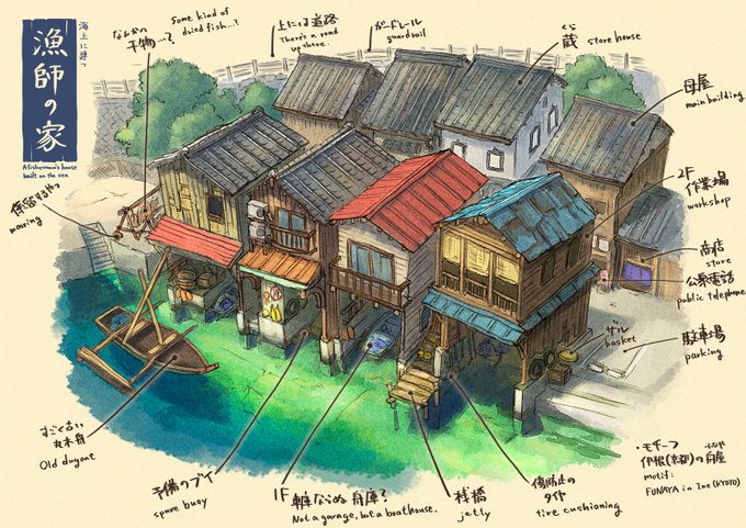 「house アナログ」のTwitter画像/イラスト(人気順)