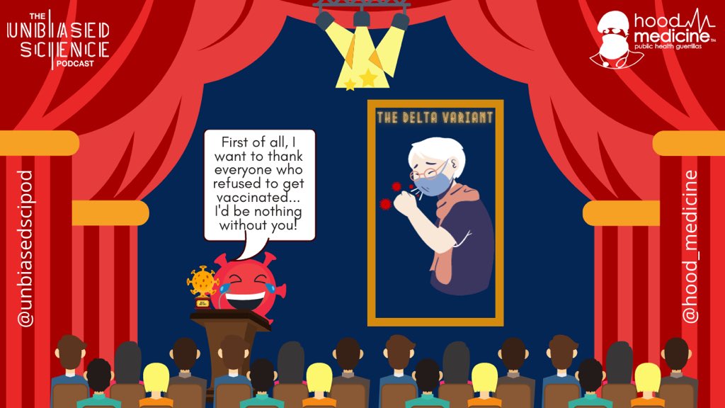 hood_medicine's tweet image. We had so much fun creating this infographic with @unbiasedscipod! 

The Delta variant is now the dominant strain in US, affecting primarily unvaccinated clusters. It's ~100% more transmissible than the original strain of SARS-CoV-2....

#NewVariantWhoDis
#COVIDLovesCrowds