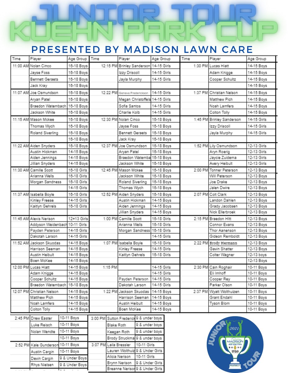 siouxfallsgolf's tweet photo. With the forecast changing we are planning to go forward with the Kuehn Park Cup today AS SCHEDULED.
Below is the updated tee times.
Make sure your junior golfer dresses appropriately.
#SFGolf #WeAreGolf #YourCityYourCourses #LUGolf #JrTour #KuehnParkCup https://t.co/ZkyVfNwtx4