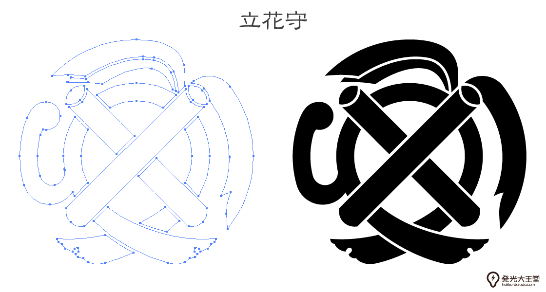 ハッコーサトウ 発光大王堂プロジェクト 家紋素材部門担当 Hakko Satou Twitter