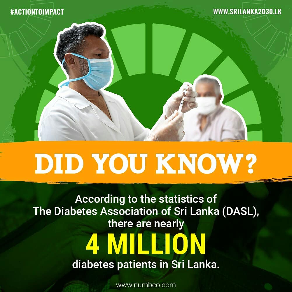 SriLanka2030's tweet photo. Isn’t it shocking to hear that out of 21 million population in #SriLanka, about 4 million are diabetes patients❗
Let’s build a #Healthy Sri Lanka.
#ActionToImpact #TurnItAround 

@UNFPASriLanka 
@SDGaction @HelenClarkNZ @SDG2030 @MaEllenSirleaf @FlaviaBustreo @Asli_Jacqueline https://t.co/LBnHjCduRg