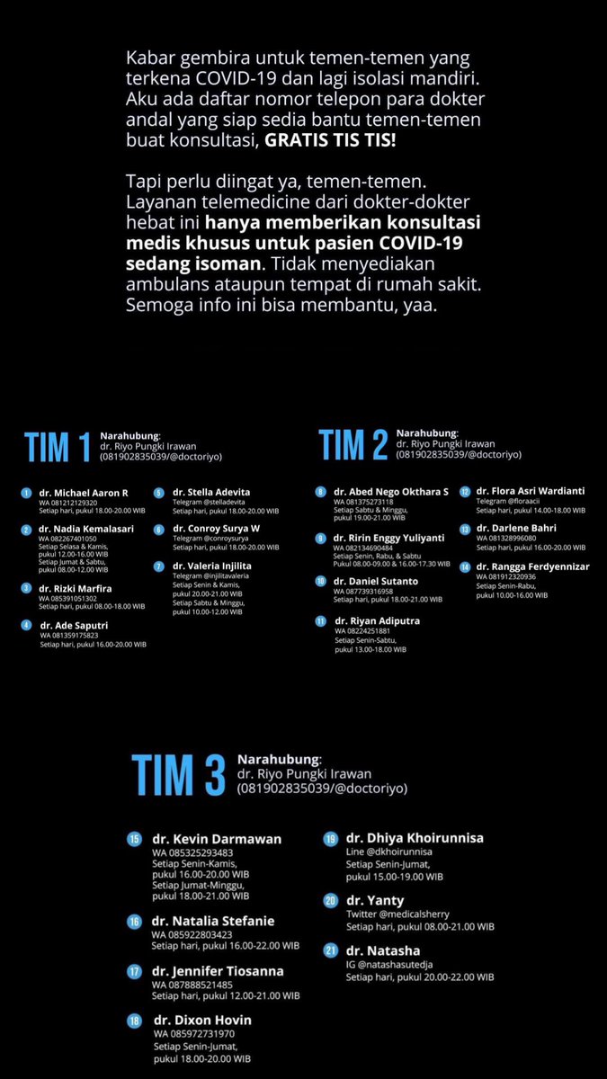 Sudah diedit jadi bsa satu halaman. 
Daftar telpon dokter2 untuk konsultasi bagi pasien isoman 

Semoga berguna ya 🙏
