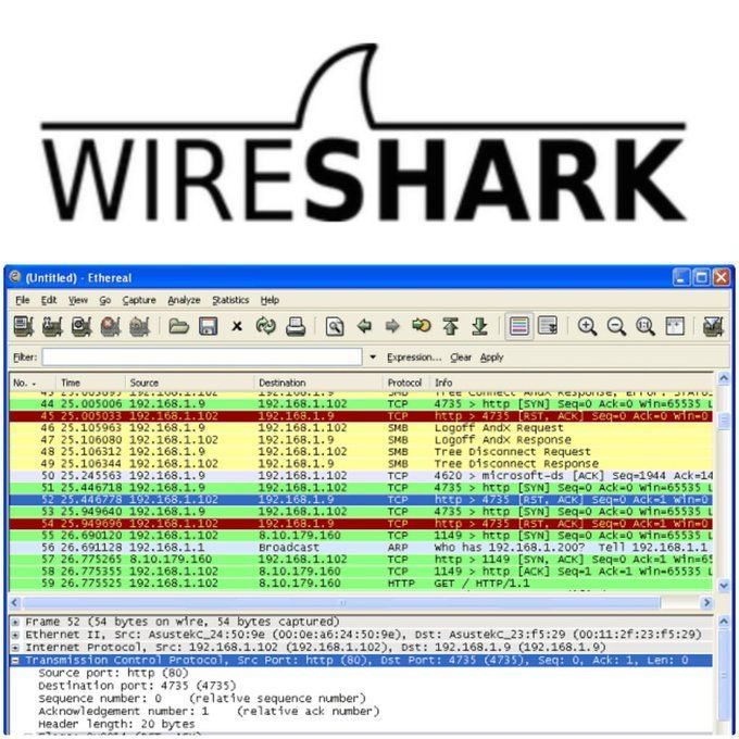 1998: Ethereal was first released publicly as version 0.2.0. Its creator, Gerald Combs, thought it was cool that Bob Metcalfe named Ethernet after luminiferous ether so he picked a name beginning with ether. Since 2006 the network protocol analyzer has been known as Wireshark.