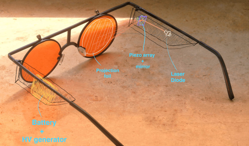 4DAugmentedReality tweet media