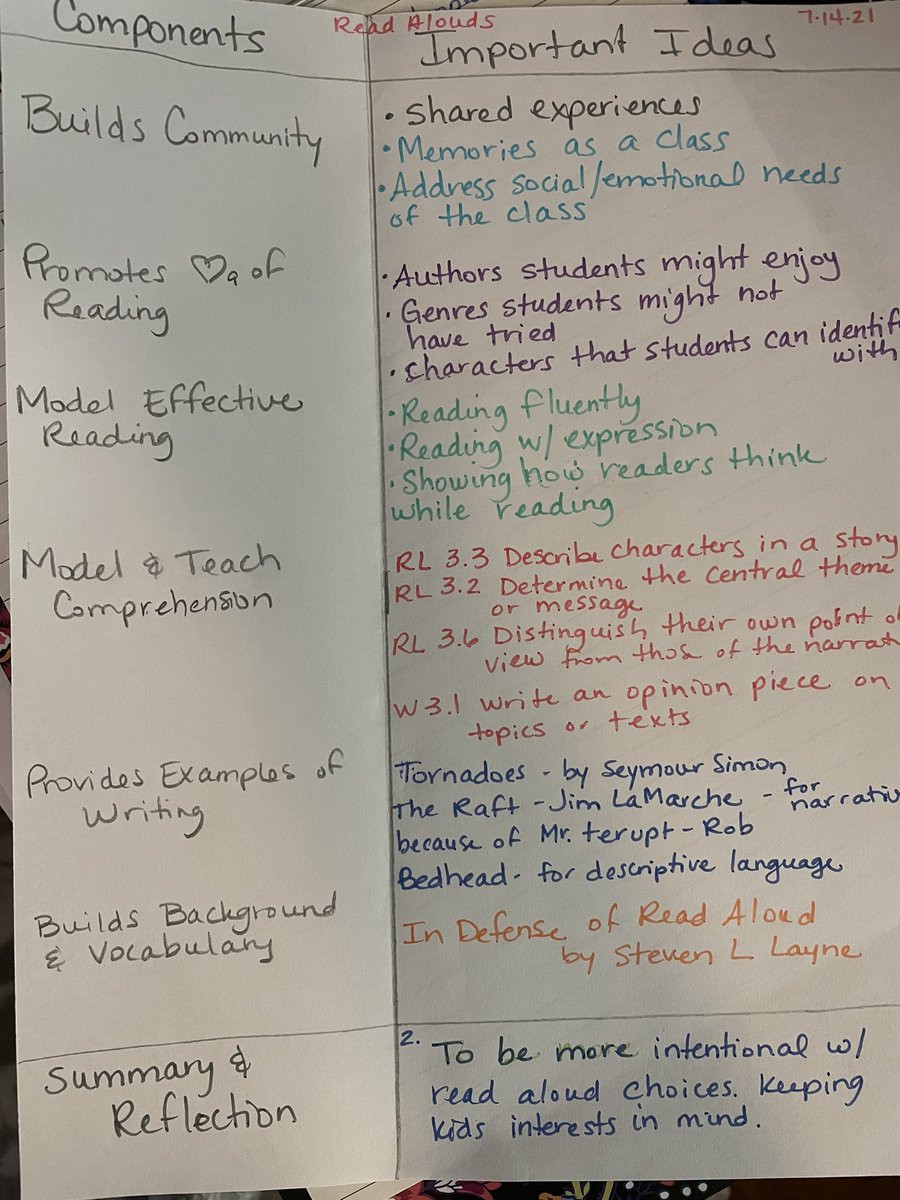 Lots of new learning going on with Reading Symposium 2021. Did you know that read alouds can be used to build relationships within your classroom?! #wpsproud <a href="/IrvingElementa1/">Irving Elementary USD 259</a> #IrvingShines