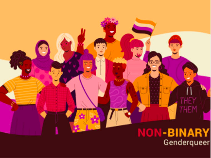 Happy International Non-Binary People’s Day!

<a href="/trevorproject/">The Trevor Project</a>’s latest study says that 1 in 4 LGBTQ youth identify as non-binary. Join us in celebrating all non-binary folks, today and 🌈always 🌈. Let’s keep working toward greater awareness and equality.#nonbinary #nonbinarypride