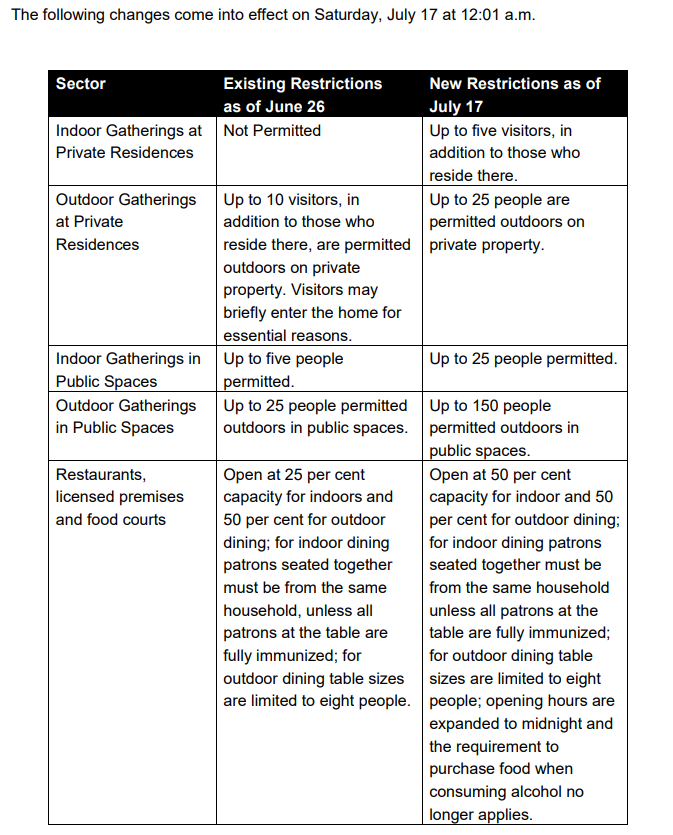ScottBilleck's tweet photo. Here's the cheat sheet: https://t.co/COLibdjEC4