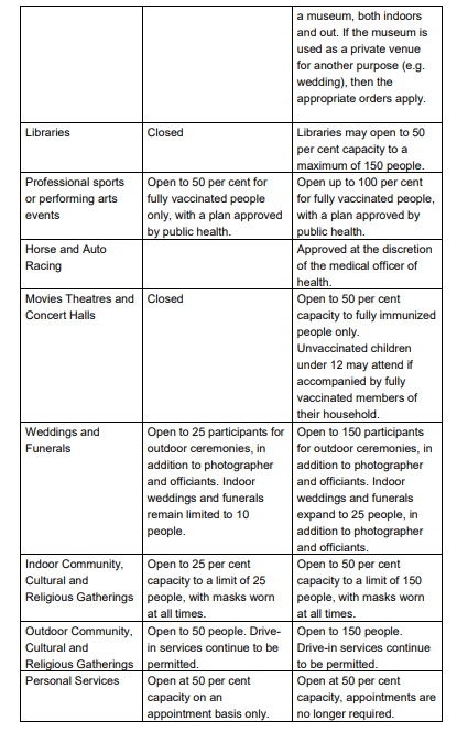 ScottBilleck's tweet photo. Here's the cheat sheet: https://t.co/COLibdjEC4