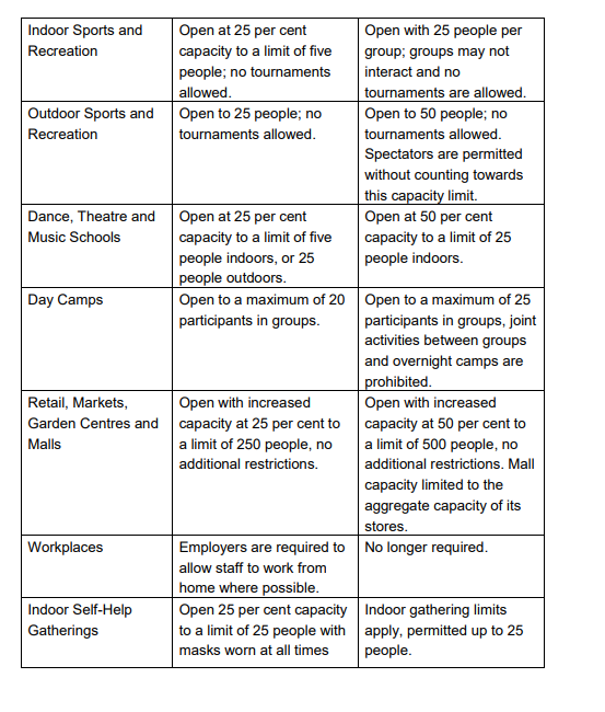 ScottBilleck's tweet photo. Here's the cheat sheet: https://t.co/COLibdjEC4
