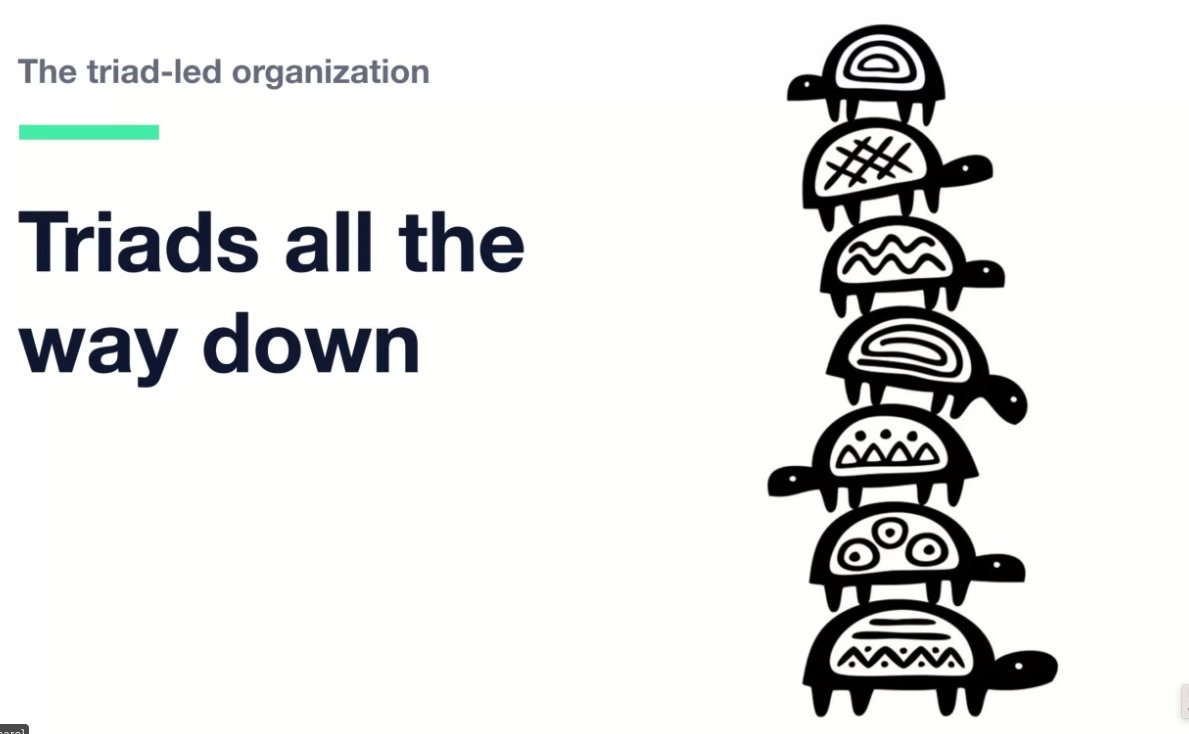 It was so motivating to learn from <a href="/karishma_irani/">Karishma Irani</a> at #mtpconf that 'equal seats around the table' REALLY works at <a href="/LaunchDarkly/">LaunchDarkly</a> on all levels, so Head of Engineering, Head of Product and Head of Design collaborates so closely when making key decisions.