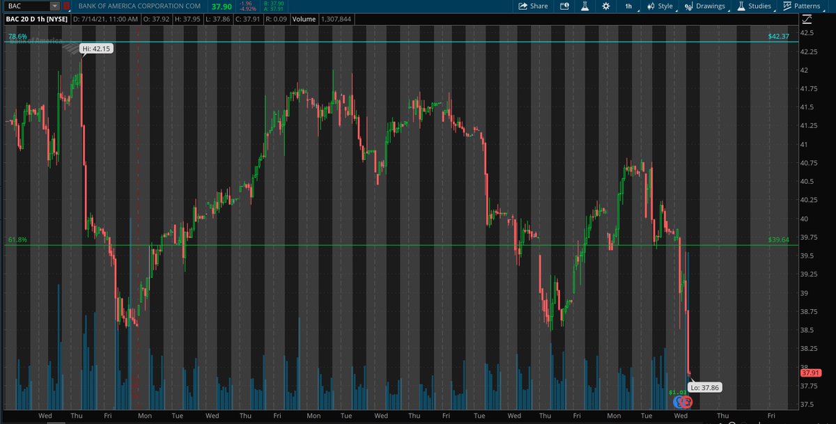 Gavin May tweet media
