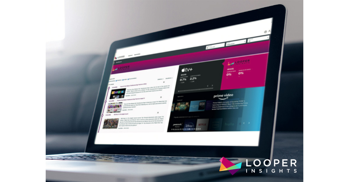 looperinsights's tweet photo. With the innovative Looper Insights tool, you can see the placement and promotions of all of your #TV and #Film titles and #Apps as they would appear to a user on a variety of platforms. Contact the team for a demo today: https://t.co/6R5i2J5BYI https://t.co/bWNQIQ5rFc