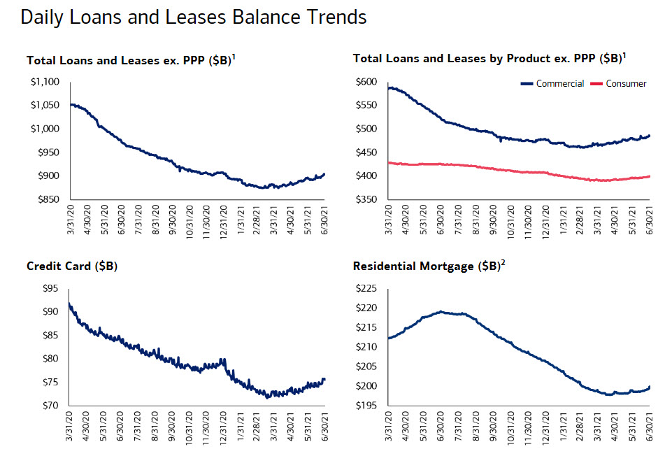 zerohedge tweet media