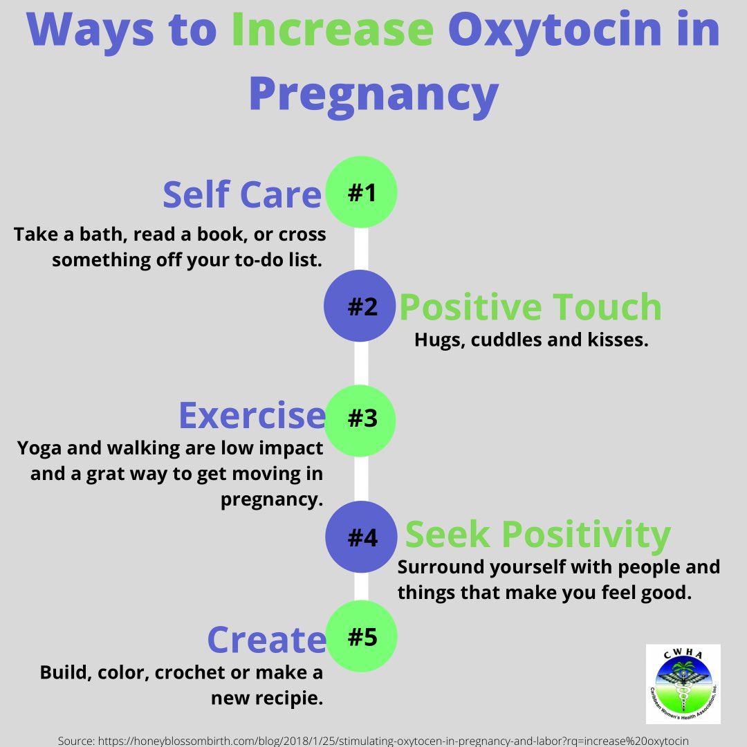 CaribbeanWomen2's tweet photo. Oxytocin is known as the "love hormone", "cuddle hormone" or "bonding hormone". This hormone is produced by the body naturally, but these are some natural activities that can be done especially during pregnancy to help boost Oxytocin levels!

#doula #birthdoula #postpartumdoula https://t.co/bACfFJJgBv