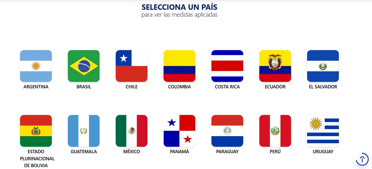 AlSurOrgs's tweet photo. ¿Requieres datos sobre el uso de tecnologías para luchar contra la pandemia? En nuestro Observatorio de COVID-19, hemos visualizado 58 indicadores del uso de tecnologías en 14 países. 
Visita nuestra herramienta acá: https://t.co/gKZWB0qIgn https://t.co/0axNwVucsG