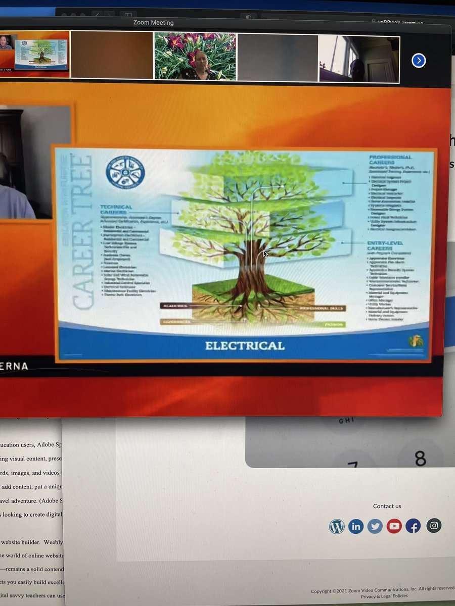 CADCoachGrummer's tweet image. FANTASTIC session from @MarkPerna at the #GACTE21 Conference! Light at the end of the tunnel -&amp;gt; Why would someone take my pathway?, Career Trees, Interests -&amp;gt; Passion, For Now vs. Forever, Right students -&amp;gt; Right Reasons, Education with Purpose. #ctedelivers