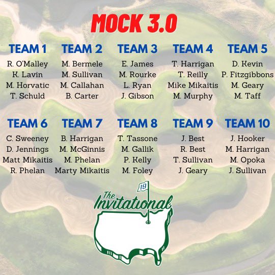 TheInvitationa1's tweet photo. #MockDraftWednesday #TraditionUnlikeAnyOther https://t.co/cJ4Mvyb53K