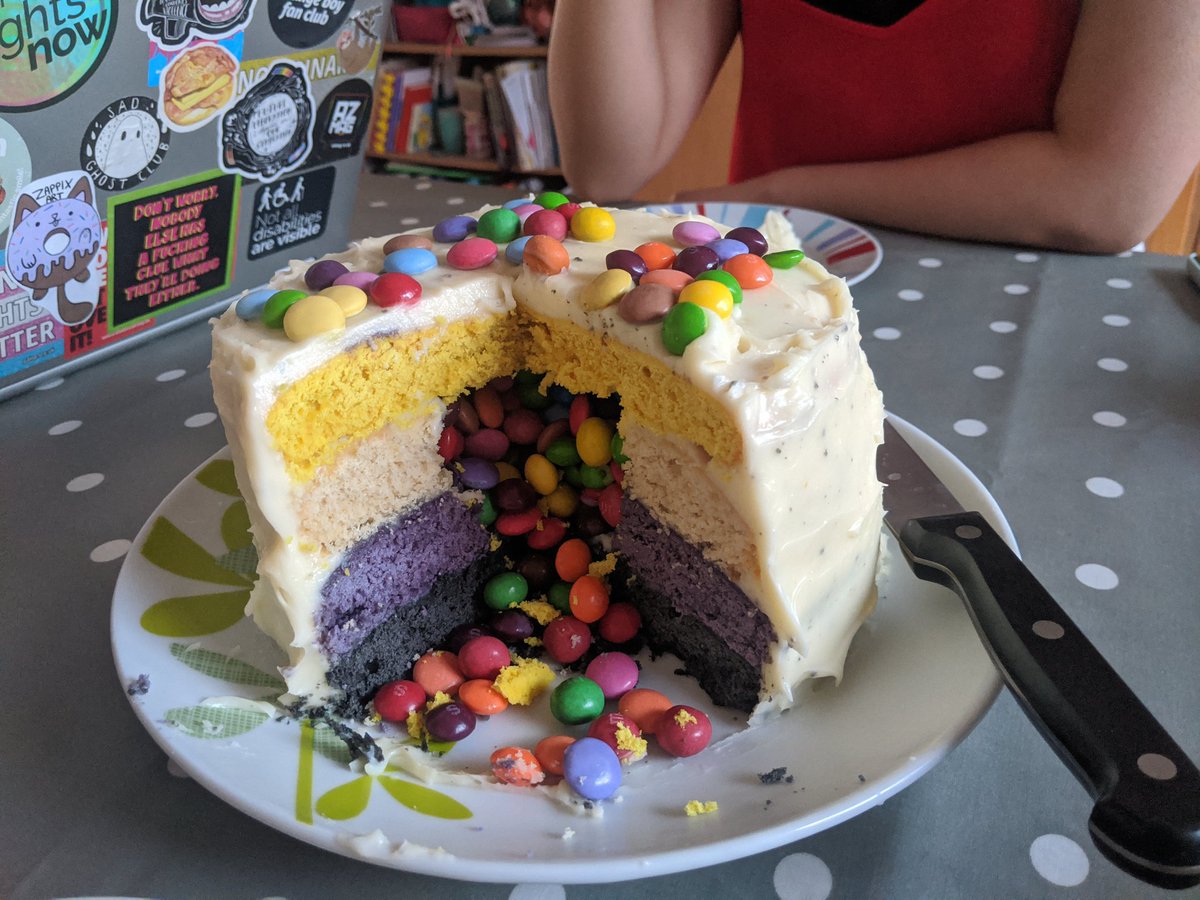 blackbootwt's tweet image. Ratio by a non binary person using a non binary cake