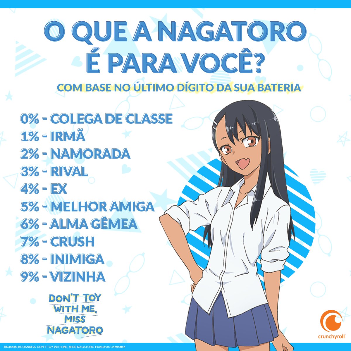 🇧🇷 ELE CONHECEU A IRMÃ DA NAGATORO