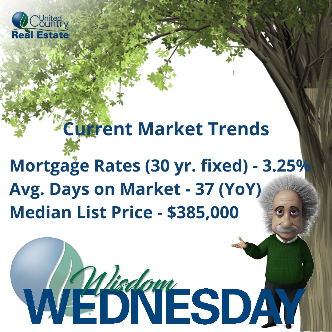 Happy #WisdomWednesday! The real estate market is still HOT! Check out the latest numbers. #realestate

*source: Bankrate &amp; NAR