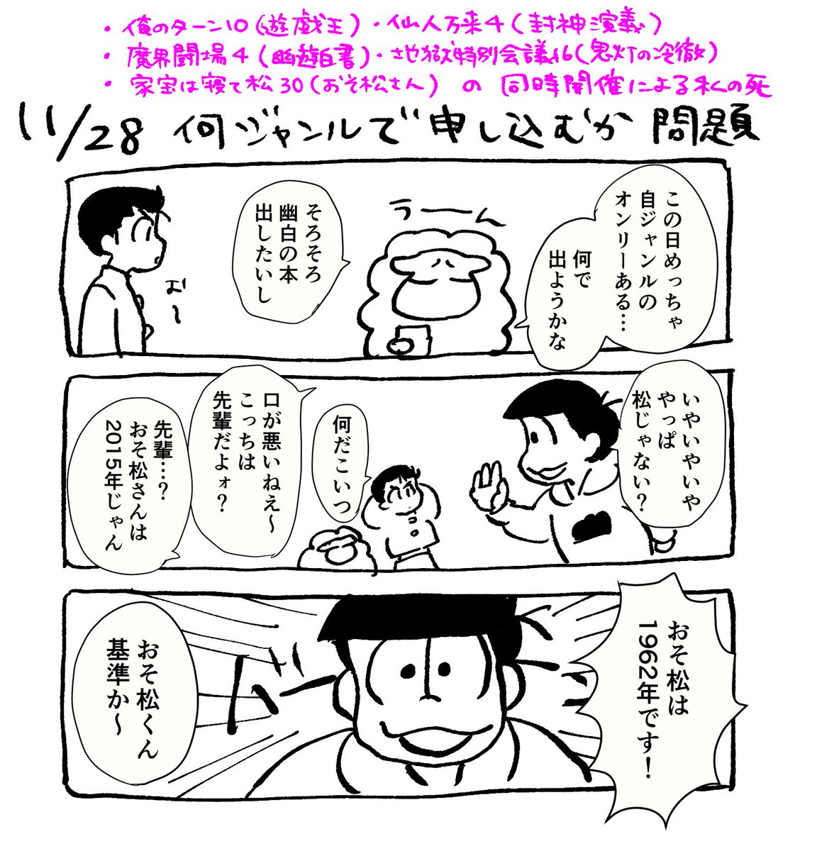 11/28のイベント自ジャンルオンリー被りすぎ問題 