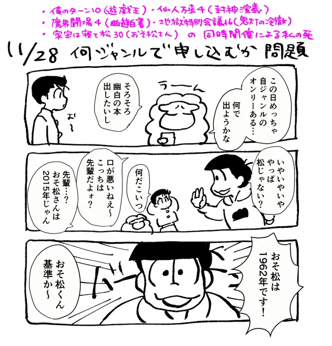 11/28のイベント自ジャンルオンリー被りすぎ問題 