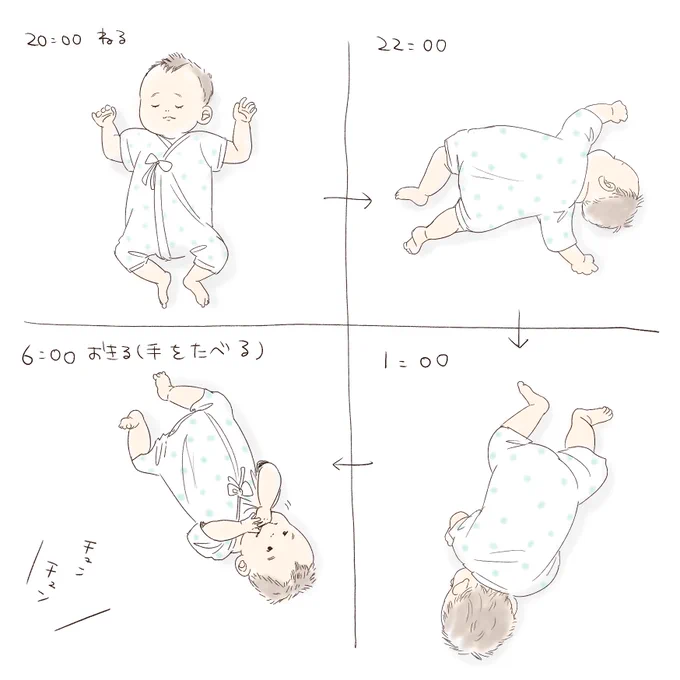 寝相 #生後3ヶ月 