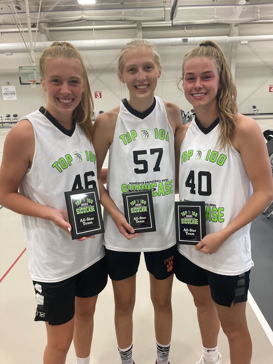 West Central Wildcats tweet media