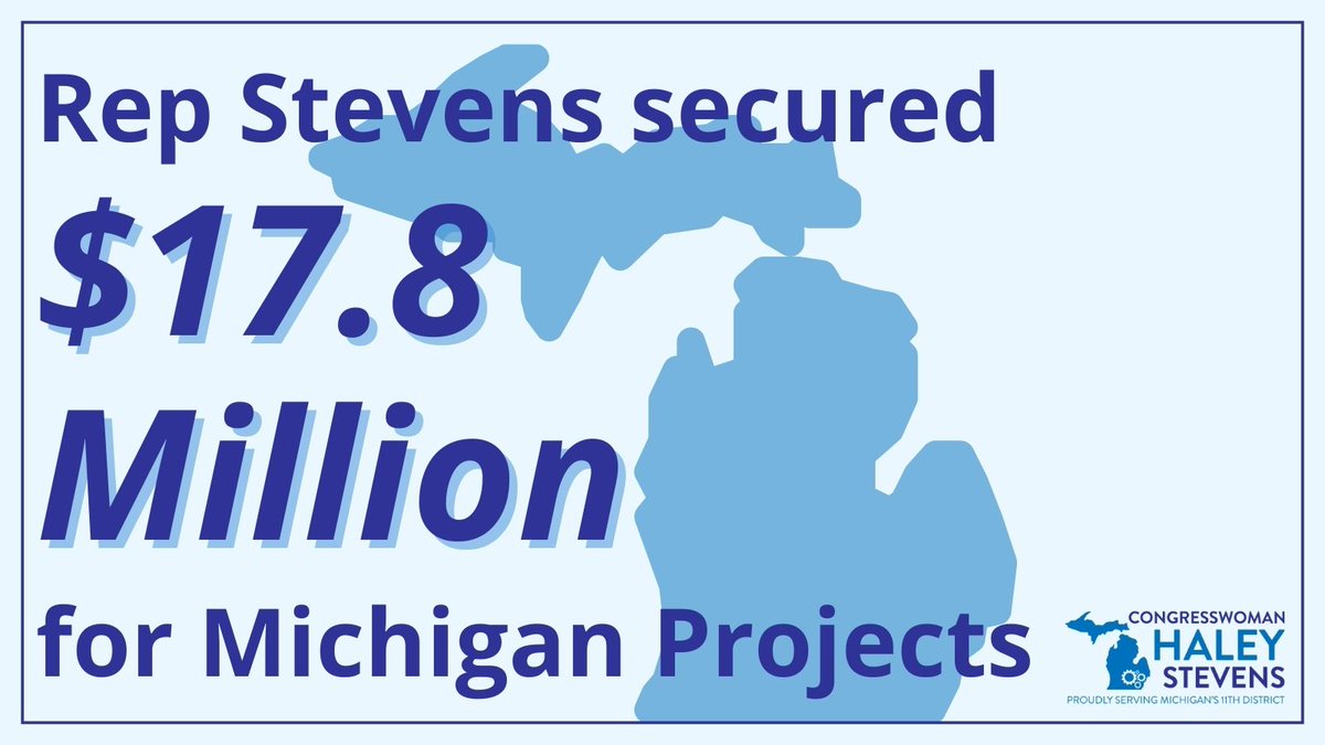 Thrilled to have secured nearly 18 million dollars of federal funding for ten community projects across #MI11! We have already highlighted some projects and will continue to do so throughout the upcoming week. You can read more about them here: stevens.house.gov/media/press-re…