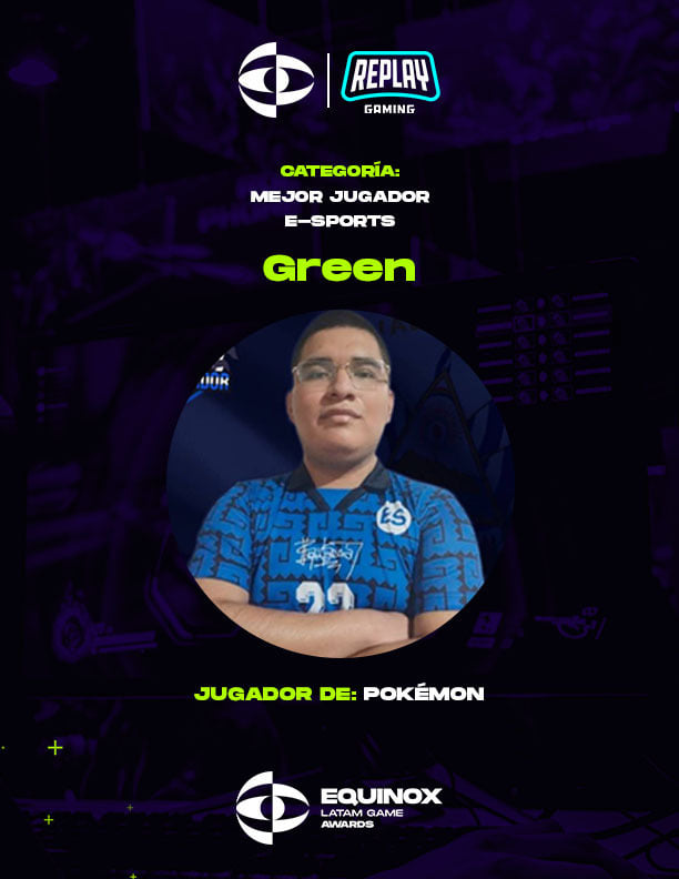 Nuestro Jugador <a href="/greencito/">Geovanni Polanco</a>  
Fue nominado en la categoría de mejor jugador esports de la premiación Equinox Latam Game Awards que se llevara a cabo el 22 de septiembre.

te dejamos el post para que lo apoyes con un comentario y una reacción.
facebook.com/Replaylatam/po…