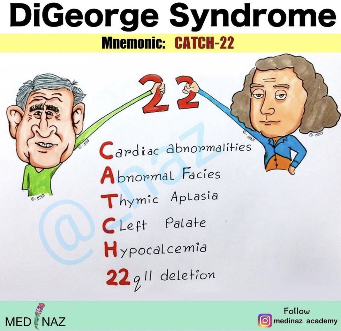 Let's Talk Medicine (@letstalkmed) on Twitter photo 