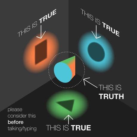 Apantree_joy's tweet image. 📍Please consider this before talking/typing. ☺️

“Empathy begins with understanding life from another person’s perspective. Nobody has an objective experience of reality. It’s all through our own individual prisms.”
~Sterling K. Brown