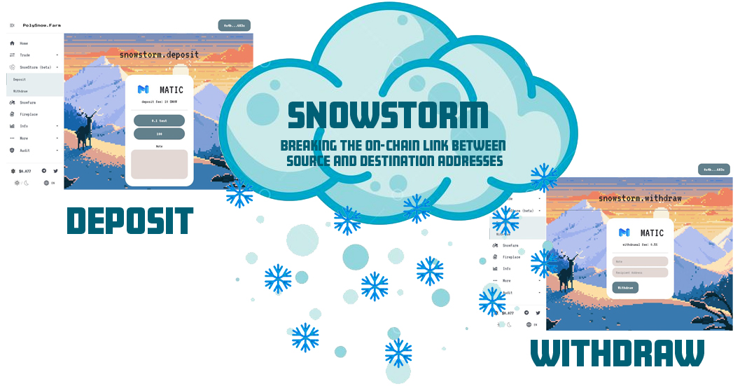PolySnowFarm tweet media