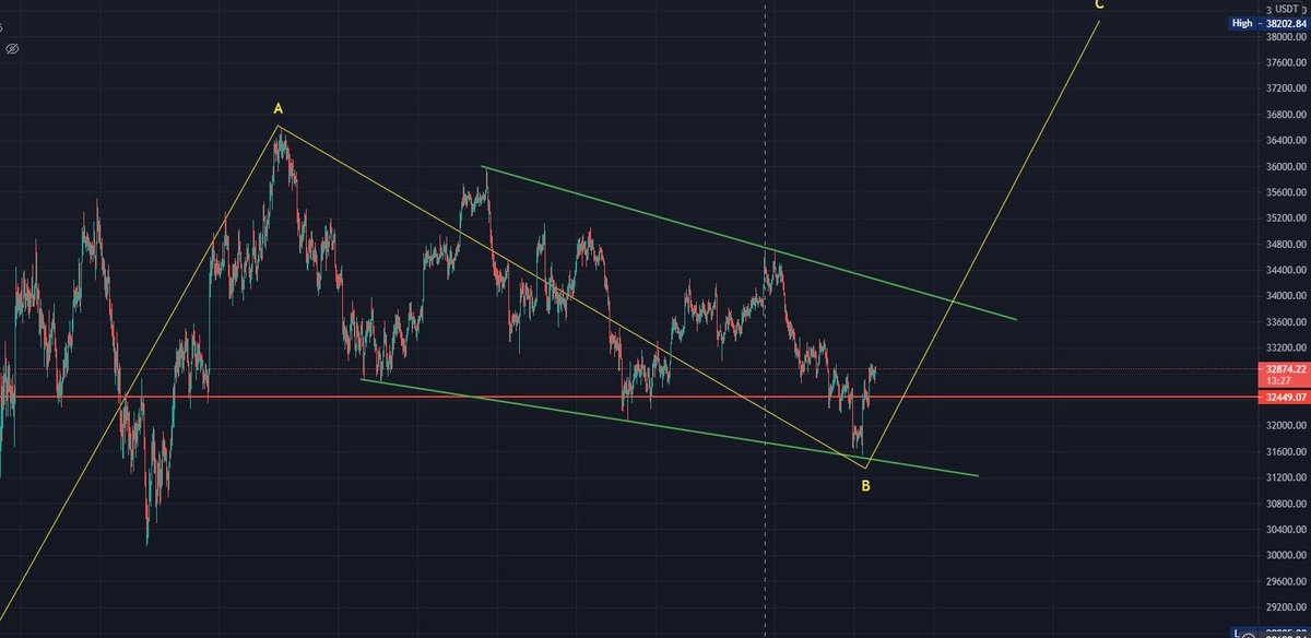 TPark Crypto tweet media