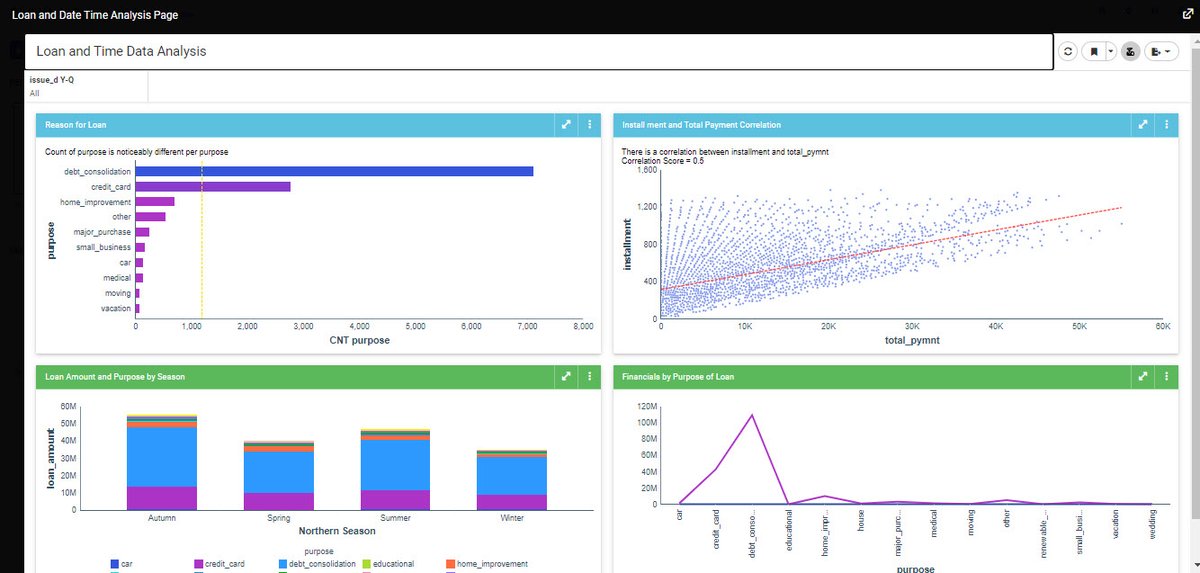 mckdrmoly's tweet image. We recently announced end of life for web query version 2.2.0.  If you&apos;re on 7.2, you should be thinking of upgrading to 2.2.1 w/ our latest EZ-Install (why? because its easier)! ibm.biz/db2wq-ezinstal… If you&apos;re on 7.3 or up use EZ-install 2.3.0 to get the latest! #Db2webqueryi