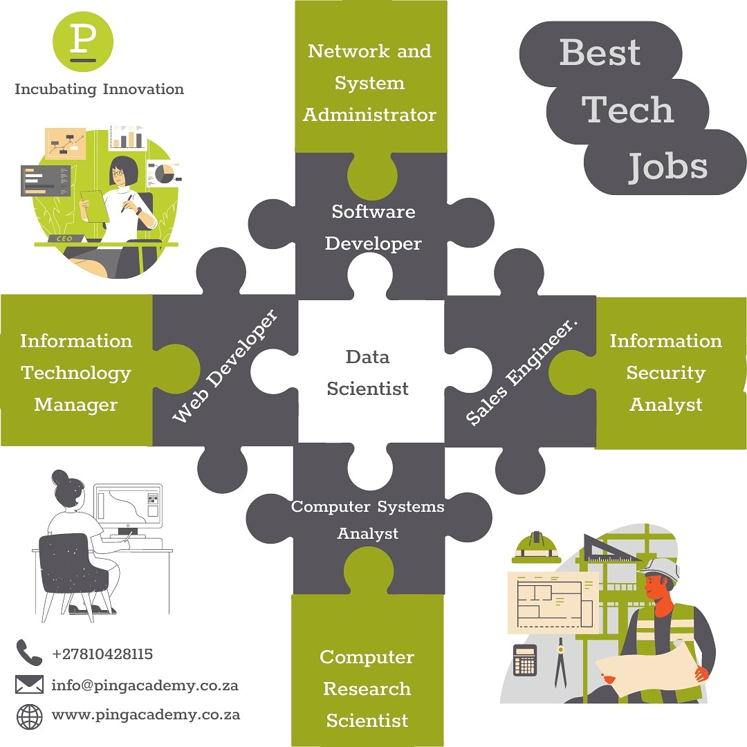 pingacademyza's tweet image. Get equipped with a digital skill and get to do one of the best jobs in the tech industry
#IncubatingInnovation
#codingisfun
#codingonline