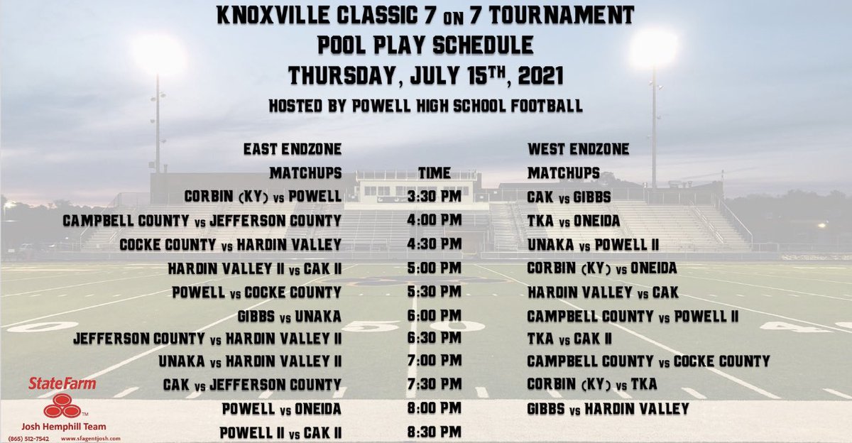 PowellHighFB's tweet photo. Knoxville Classic 7on7 Tournament starts tomorrow! Thursday Pool Play and Friday Double Elimination Tournament! https://t.co/RiQ1kK4Amz