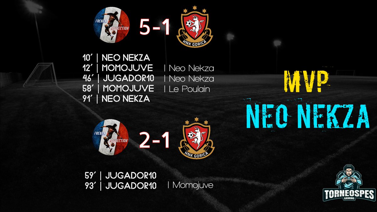 🗞 Rendez-vous pris en finale, après deux gros matchs en demi-finale !
🏆 <a href="/PesLuis/">TORNEOSPESGAMING ( luis-belloto)</a> Champions
🆚  <a href="/gorica_esports/">HNK Gorica eSports ⭐⭐</a>
🥇 MVP : <a href="/NekzaTwitch/">Nekzaa 🇫🇷</a> très efficace sur le front de l'attaque !