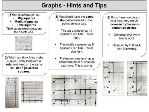 Science teachers. Some basic graphs tips, maybe useful for Year 7?