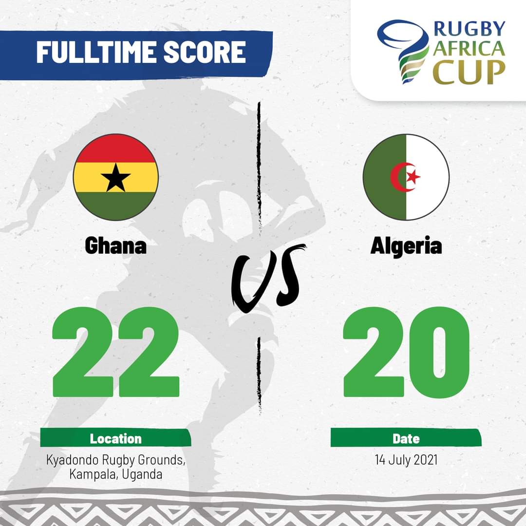 Congrats to <a href="/ghana_rugby/">Ghana Rugby Football Union</a> !! 
Un bel exploit face à l'Algérie, c'est le rugby Ouest Africain qui gagne 👏🏼👏🏼👏🏼🏉🇨🇮

#rac2021 #france2023