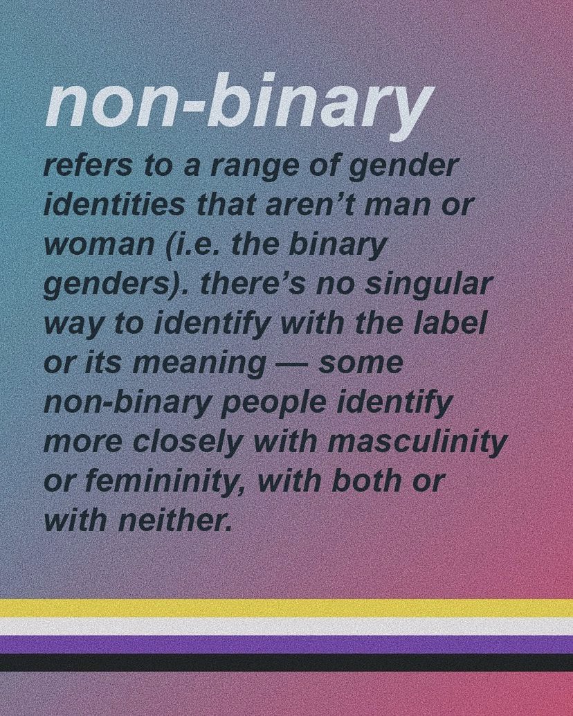 GirlsIncPNW's tweet image. Happy International Non-Binary People’s Day! Not sure what #nonbinary means? Check out these graphics from @mattxiv 💛🤍💜🖤 #nonbinarypeoplesday