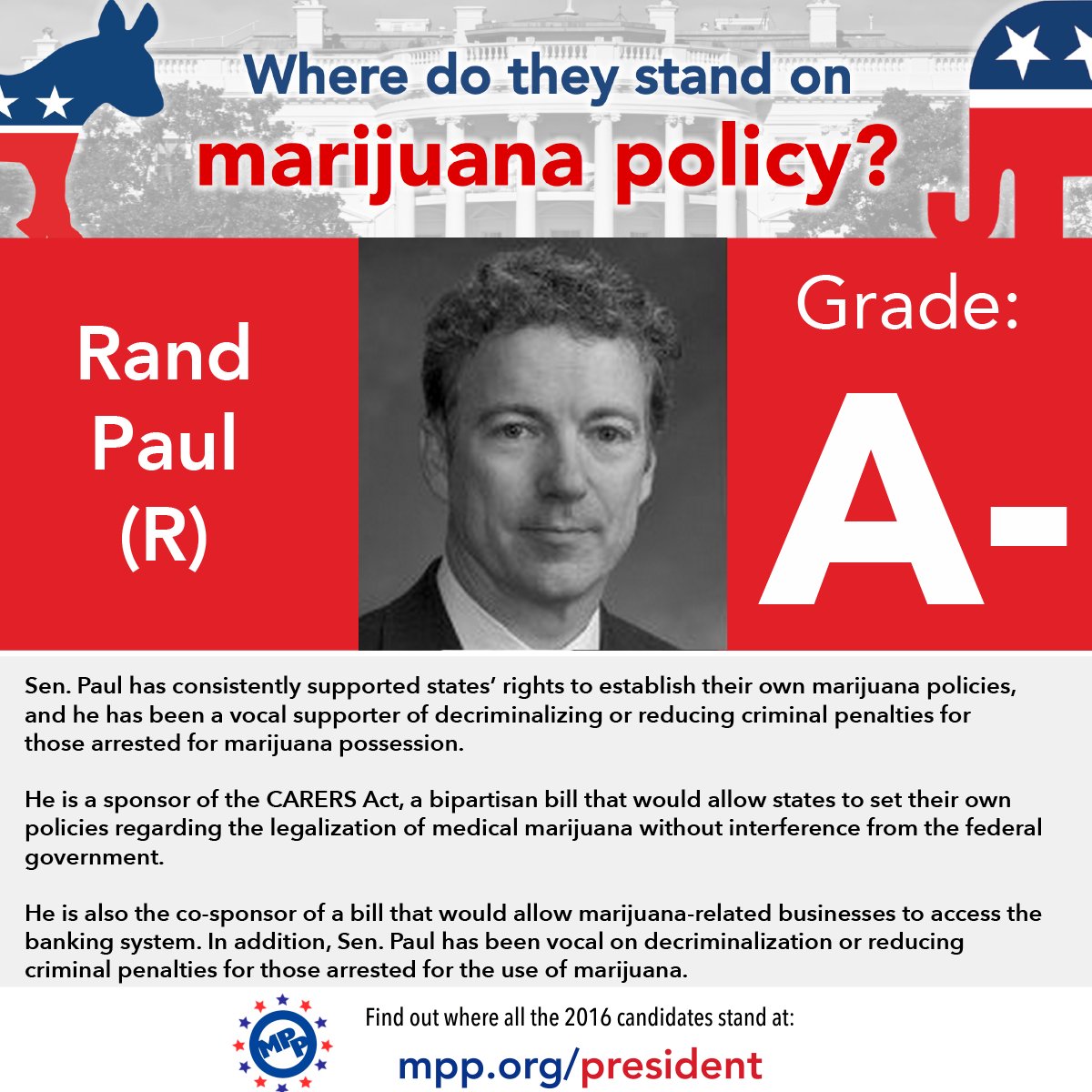 Rand Paul:  A long time advocate for marijuana decriminalization.