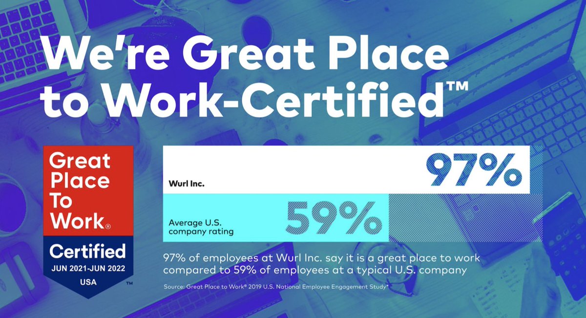 wurlctv's tweet photo. ICYMI: Wurl is now Great Place to Work certified as one of @FortuneMagazine's Best Places to Work: Small & Medium Workplaces. This underscores Wurl’s focus on people, offering an optimal workplace experience to feel supported & included: https://t.co/R84Aq4chqN. #WurlNetwork https://t.co/lHFaMBAWlC